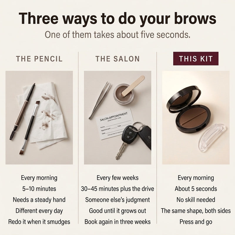 Instant Brow Kit